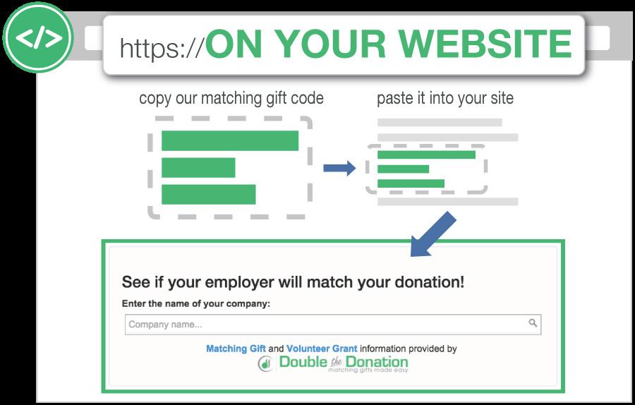 Option 2: Place Double the Donation s matching gift plugin on your own website and in your donation