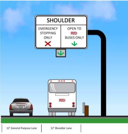 Short Term Options Bus on Shoulder Downtown Circulation