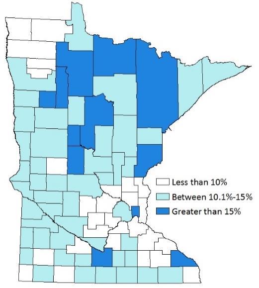 On average, rural Minnesotans are lower income Poverty is an important indicator of health status at both a county and individual level.