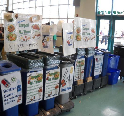 Community Grants Program : Case Study Pratt Center for Community Development Waste Prevention & Diversion Initiative Results: Evaluated Bronx CookSpace s waste systems Identified strategic activities