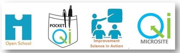 data for improvement, QI Tools In-depth training Course length is 6 months.