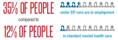 EIP: why set a standard?