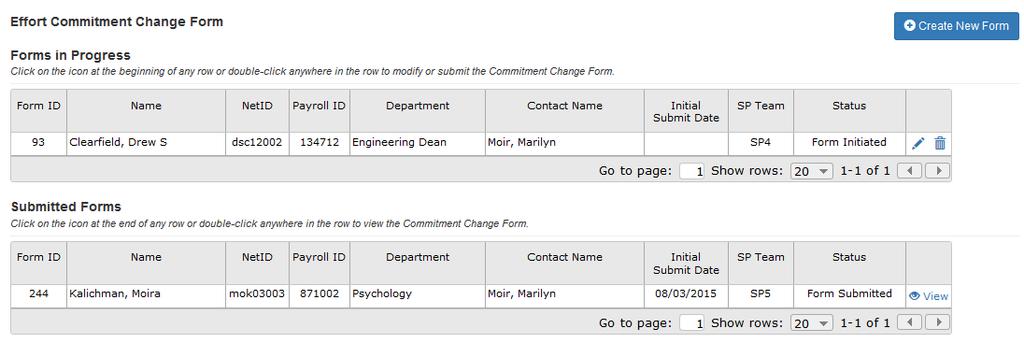 Commitment Change Form Click on Commitment Change Form link (on left) to review & create forms Click to start new commitment change form Click icons to edit
