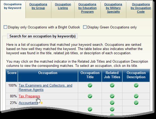 From this screen, you can choose one of the following occupational search methods: Option 1 Select the occupation by keyword. Option 2 Select a previously chosen occupation.