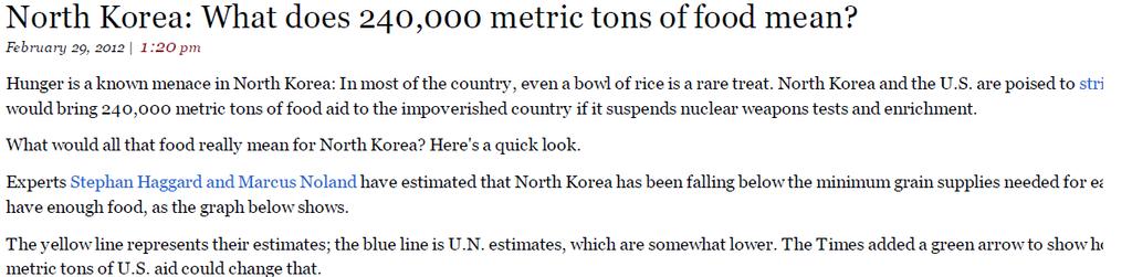 Impact of Aid Famine in North Korea 1995 1998 unknown number of victims estimates 600,000 3,000,000 in a population of 23