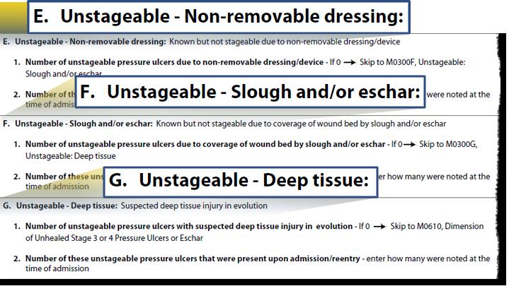 Unstageable Pressure Ulcers Three types to differentiate Number of these unstageable