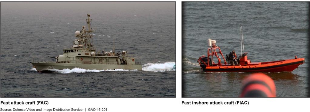 LCS was designed to be able to address the threat of small boats. Figure 1 depicts examples of two types of small boats.