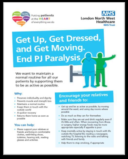 3.3 End Pyjama Paralysis Campaign We know that if patients stay in their pyjamas or gowns for longer than they need to, they have a higher risk of infection, lose mobility, fitness and strength, and