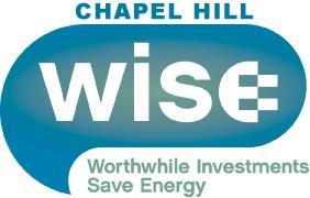 Smaller Rebates Example: Chapel Hill WISE Maximum