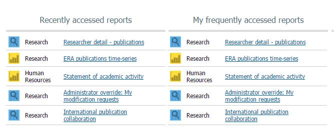 You are also able to access the reports that you have run previously on the ANU Insight Homepage.