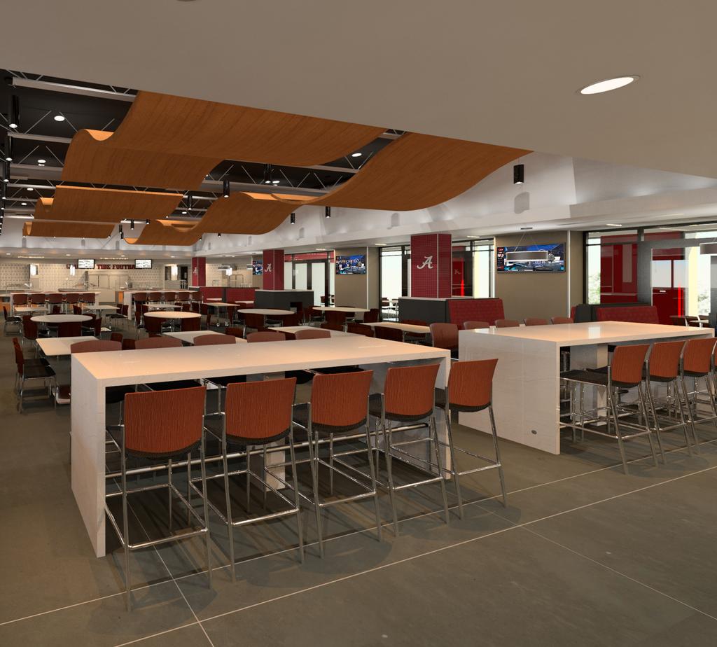 Private dining space with seating for up to 40 people for pregame meals and presentation technology for nutrition education meetings Access to nutrition staff and body composition technology Direct