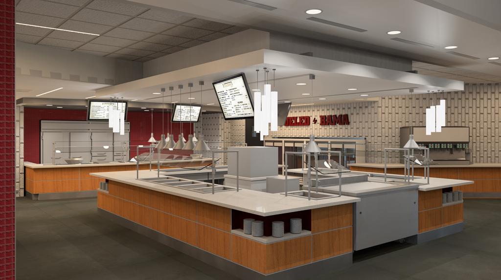 Fueling environment Our goal of creating an ideal fueling environment informs everything from the daily menu to the design of the kitchen and server to our equipment needs.
