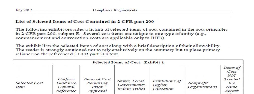 200.400 Subpart E Cost Principles General