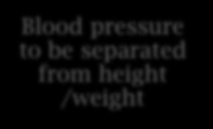 be separated from height /weight The vital signs