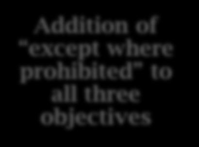 prohibited to all three objectives Syndromic Surveillance This addition is