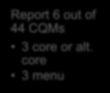 Changes to CQMs Reporting Prior to 2014