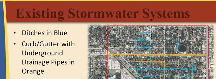 Existing Stormwater Systems Ditches