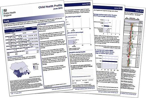 Child health profiles www.chimat.org.