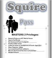 Summative Squire- achieves MASTERs
