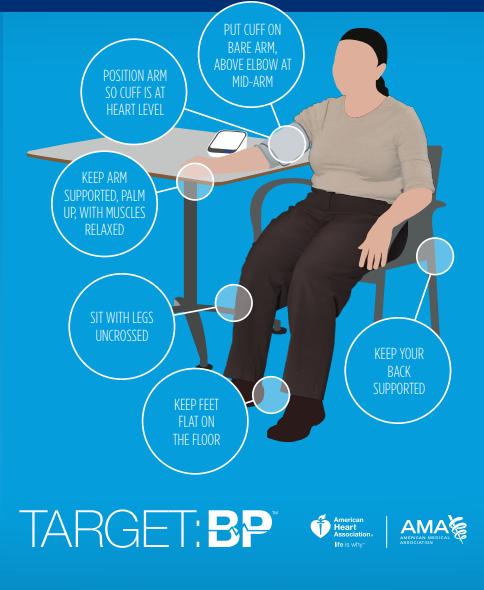 IS THE BP CORRECT? Patient: Relaxed not talking Arm: Supported at level of heart Equipment functioning.