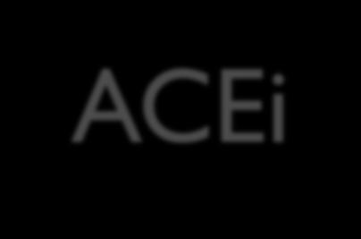 ACEi Advantages: Multiple indications (CKD, DM, CHF, CVA) Low cost Once daily dosing Limitations: Hyperkalemia Cough (~19%)