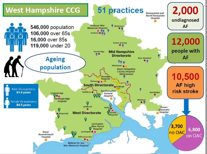West Hampshire Systematic support to improve management of AF CCG wide programme: Leadership and