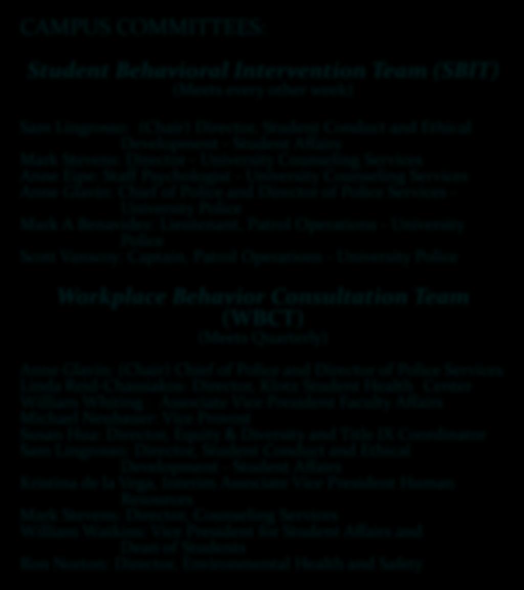 Cal State Northridge Resources CAMPUS COMMITTEES: Student Behavioral Intervention Team (SBIT) (Meets every other week) Sam Lingrosso: (Chair) Director, Student Conduct and Ethical Development -