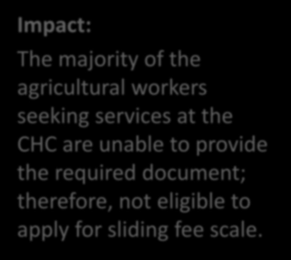 Impact: The majority of the agricultural workers seeking services at the CHC are unable to provide the