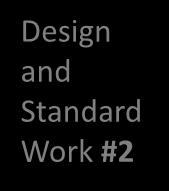 Constraints Workshop Product Specification Design Workshop Check Does this meet the Product