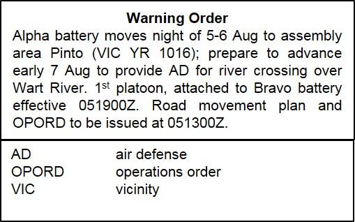 Appendix B Orders and Annexes This appendix provides an explanation of the different types of orders that the air defense leader uses.