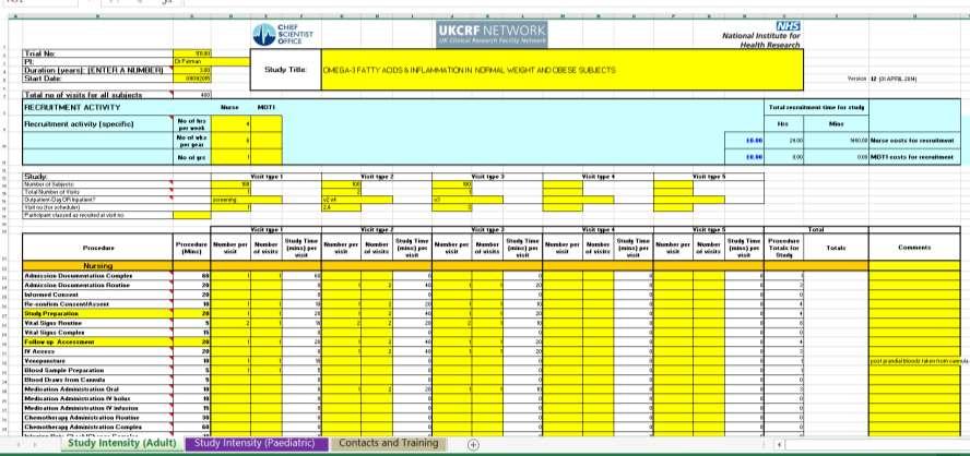 UKCRFN Study Intensity Tool The tool is an excel