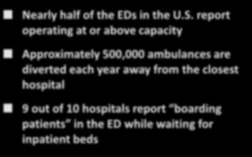 report operating at or above capacity Approximately 500,000 ambulances are diverted