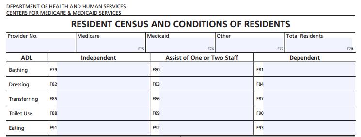 CMS 672 (Resident Census