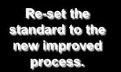 Time Developing Standard Work Standard Work Standardize the New Work Cycle: Process Name: Step No.