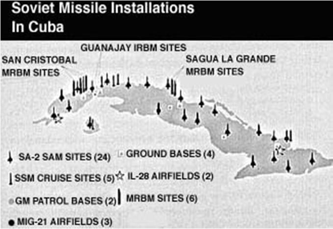 blockade and quarantine Missiles & Machines of War