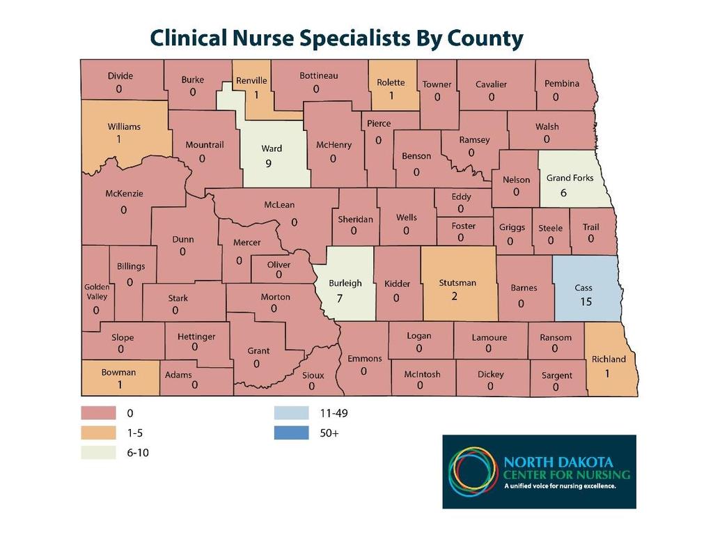 In 2015, there were 55 Clinical Nurse Specialists (NDBON Licensure Data 2015). Forty-four counties have zero Clinical Nurse Specialists.