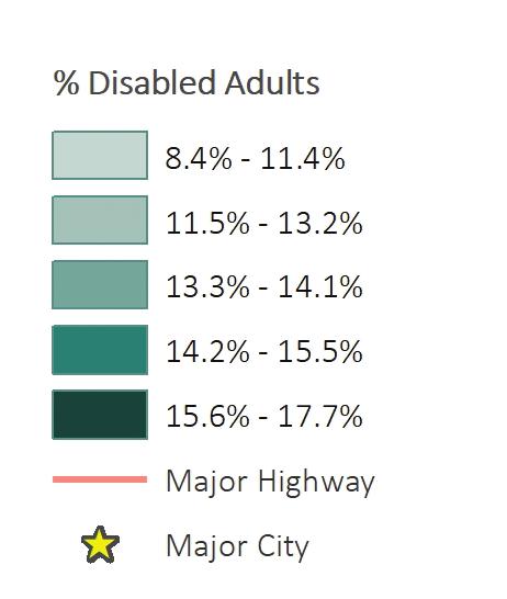 DISABILITY AMONG ADULTS The percent of disability in a population is a measure of the burden of chronic disease and mobility.
