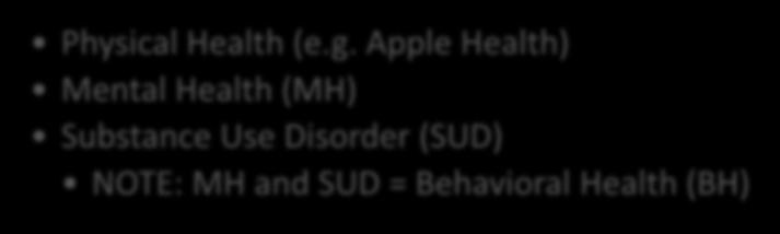 Apple Health) Mental Health (MH) Substance Use Disorder (SUD) NOTE: MH and