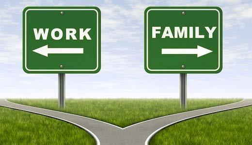 Work-Family Conflict When the demands of work make it more difficult to perform