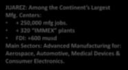 JUAREZ: Among the Continent s Largest Mfg. Centers: + 250,000 mfg jobs.