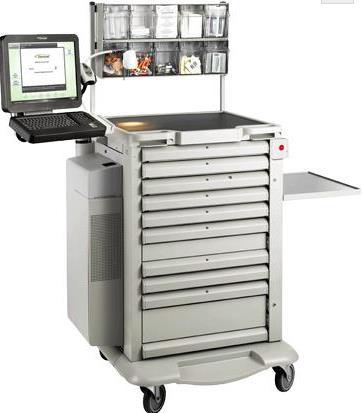 Automation/Technology Control substance surveillance system Automated dispensing cabinets, anesthesia workstations Biometrics Access to quick and usable data 2 years worth
