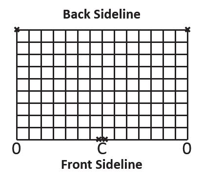 Training Aids FIELD GRID LINING GUIDE C-6. The field grid is a training aid to assist with training Army music drill and ceremony.