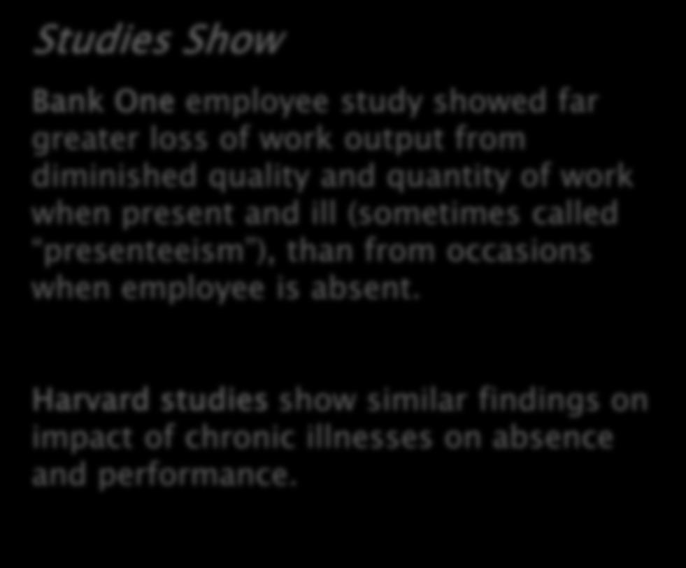Absenteeism/Presenteeism Studies Show Bank One employee study showed far greater loss of work output from diminished quality and quantity of work when present and ill
