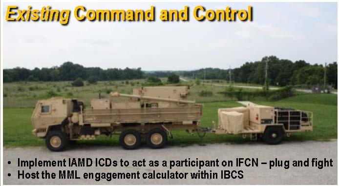 Interceptor Investments Leverage Next Generation Tactical Radar (NGTR) development (separate product within CMDS) Leverage existing Mission Command (IBCS) Leverage