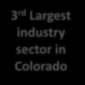 Largest industry sector in Colorado 4 th in
