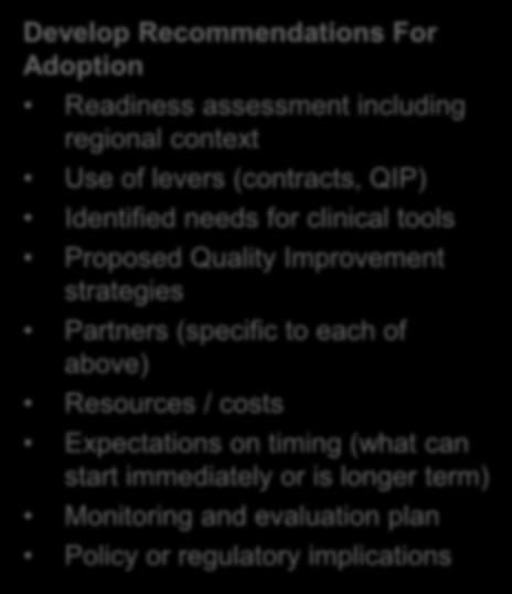 Quality Standard Adoption: Develop Recommendations For Adoption Readiness assessment including regional context Use of levers (contracts, QIP) Identified needs for clinical