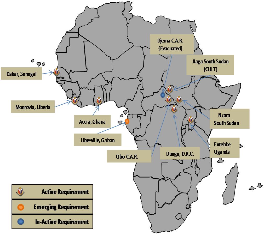 LOGCAP Now LOGCAP AFRICOM Regional Task Order Competitively awarded to support Operation Observant Compass (initial mission) Provides a