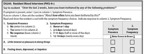 The Mood Interview D0200 Resident Mood Interview (PHQ-9 ) A validated interview ask items as on MDS Screens for symptoms of depression Provides standardized severity score Assess for both presence