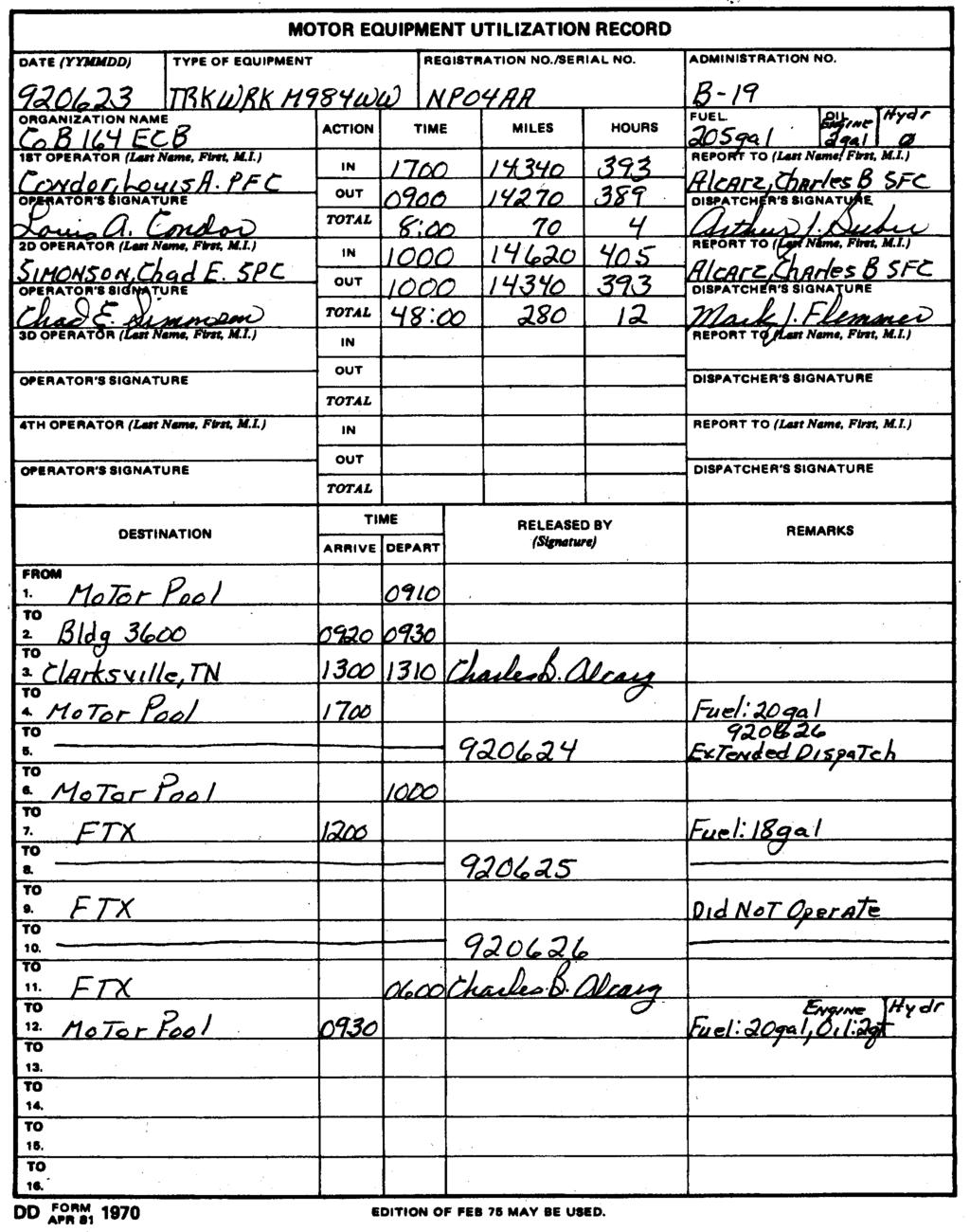 Figure 2-3. Sample of a completed DD Form 1970 (Extended Dispatch) Legend for Figure 2-3: Completion instructions for DD Form 1970(Extended Dispatch)Date.