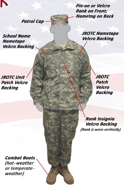 Uniform as used for the Class